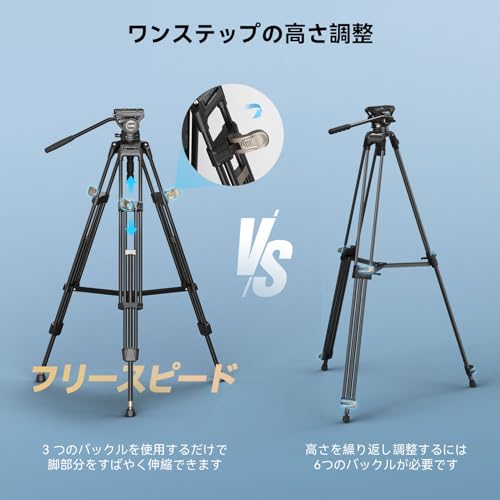 SmallRig アルミニウム合金三脚キットAD-80 【耐荷重8kg 高さ87~191cm】 ビデオ雲台 ビデオ撮影 カメラ用三脚 4163